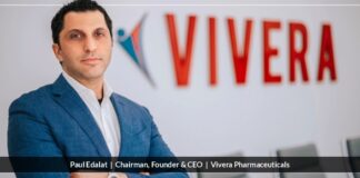 Vivera Pharmacueticals